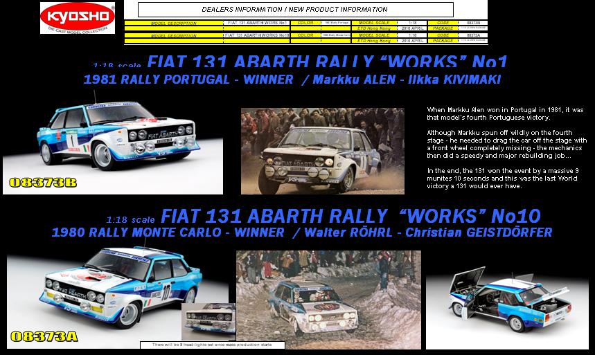 118 FIAT 131 ABARTH WORKS NO1 1981 RALLY PORTUGAL WINNER 08373B
