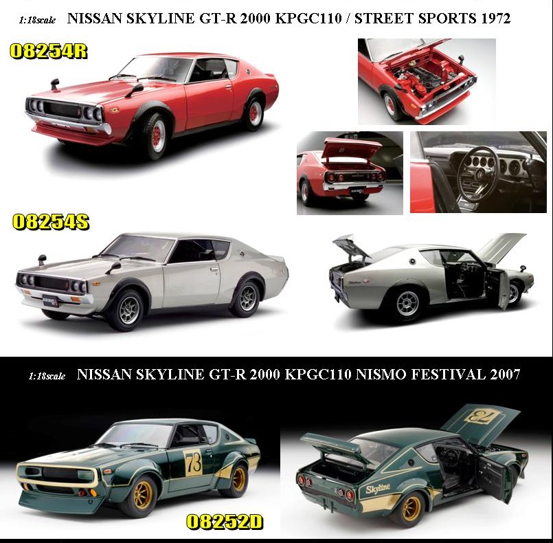 08254R 118 Nissan Skyline 2000 GTR KPGC110 1972 Street Sports Red 