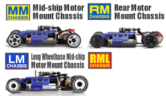 Kyosho Mini Z Body Compatibility And Wheel Offset Chart