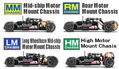 Mini Z Body Compatibility Chart