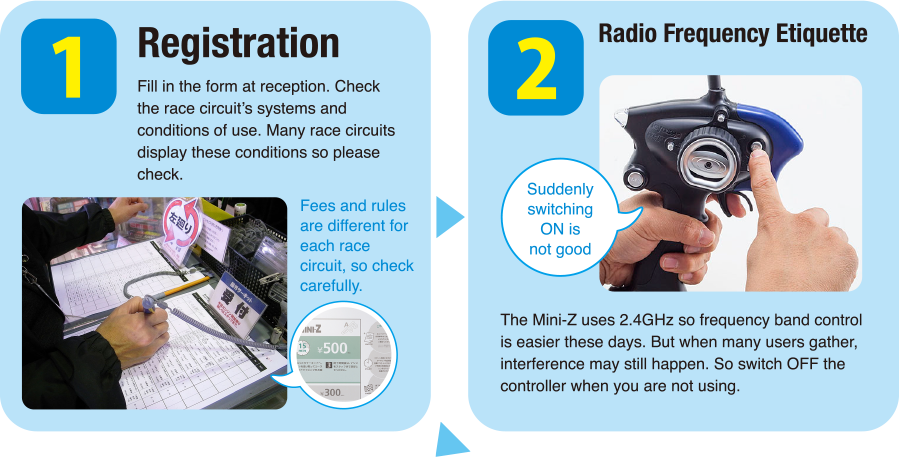 PjRegistration@QjRadio Frequency Etiquette