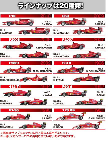 Ferrari Formula Car Model Collection III