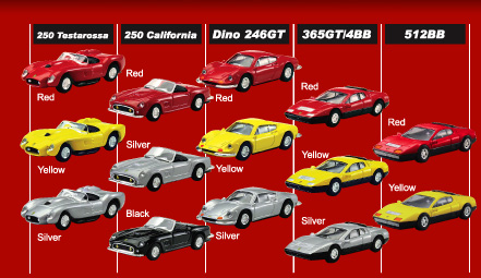 Ferrari Minicar Collection -ラインナップ-