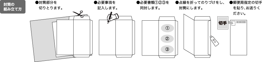 ̑gݗĕ