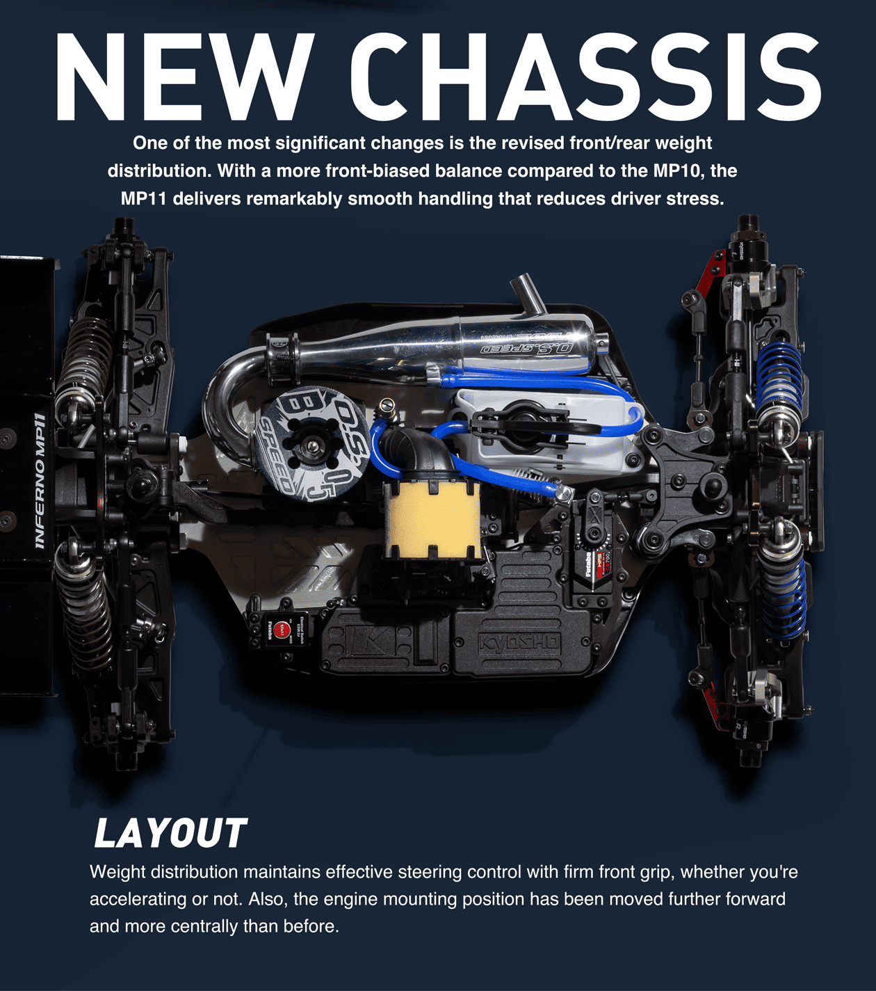 NEW CHASSIS / LAYOUT
