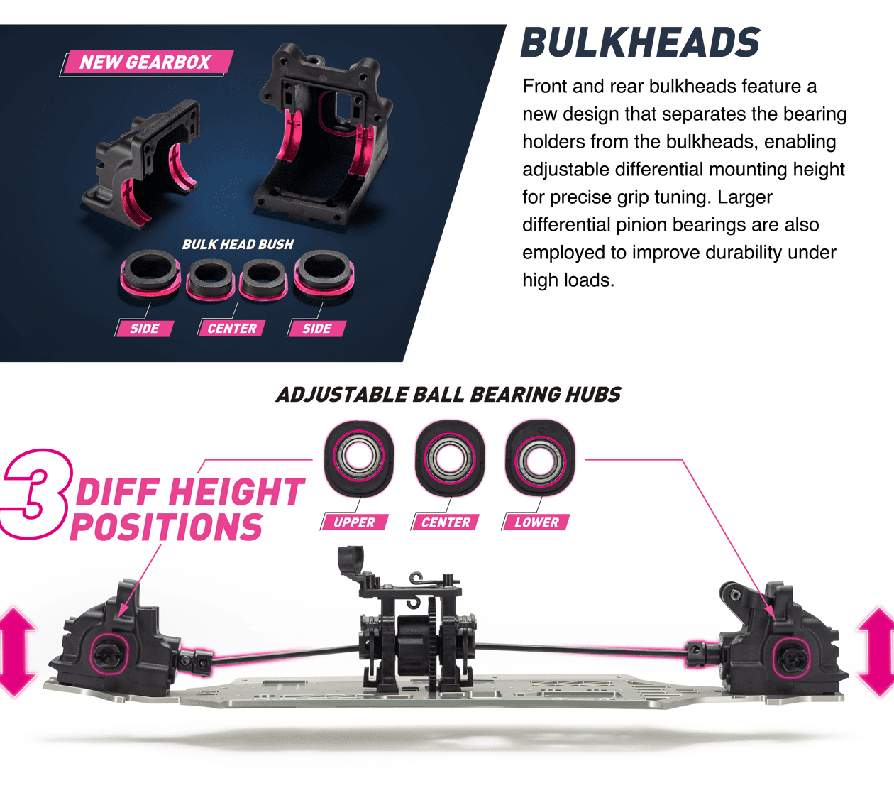NEW CHASSIS / BULKHEADS