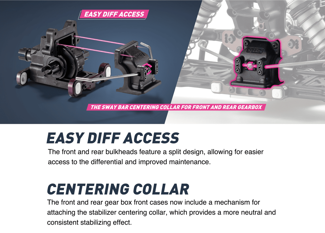 NEW CHASSIS / EASY DIFF ACCESS, CENTERING COLLAR