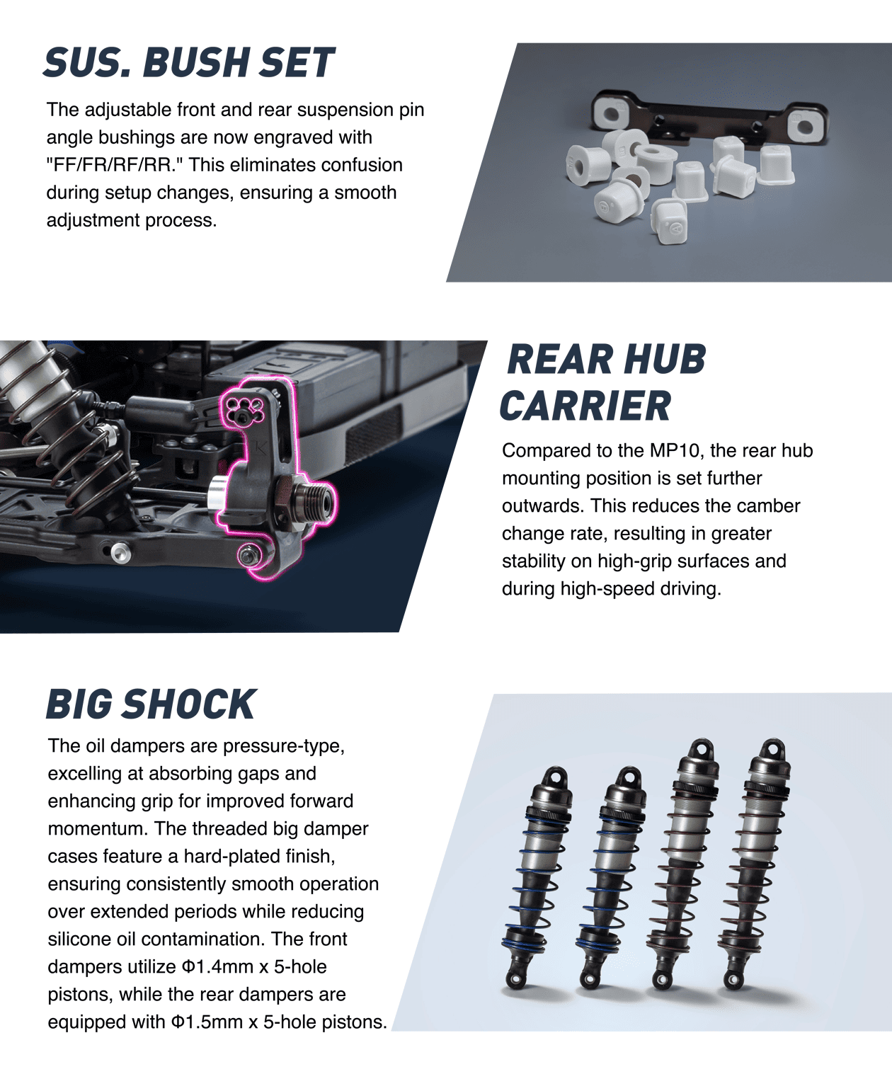 MAIN CHASSIS / SUS. BUSH SET, REAR HUB CARRIER, BIG SHOCK