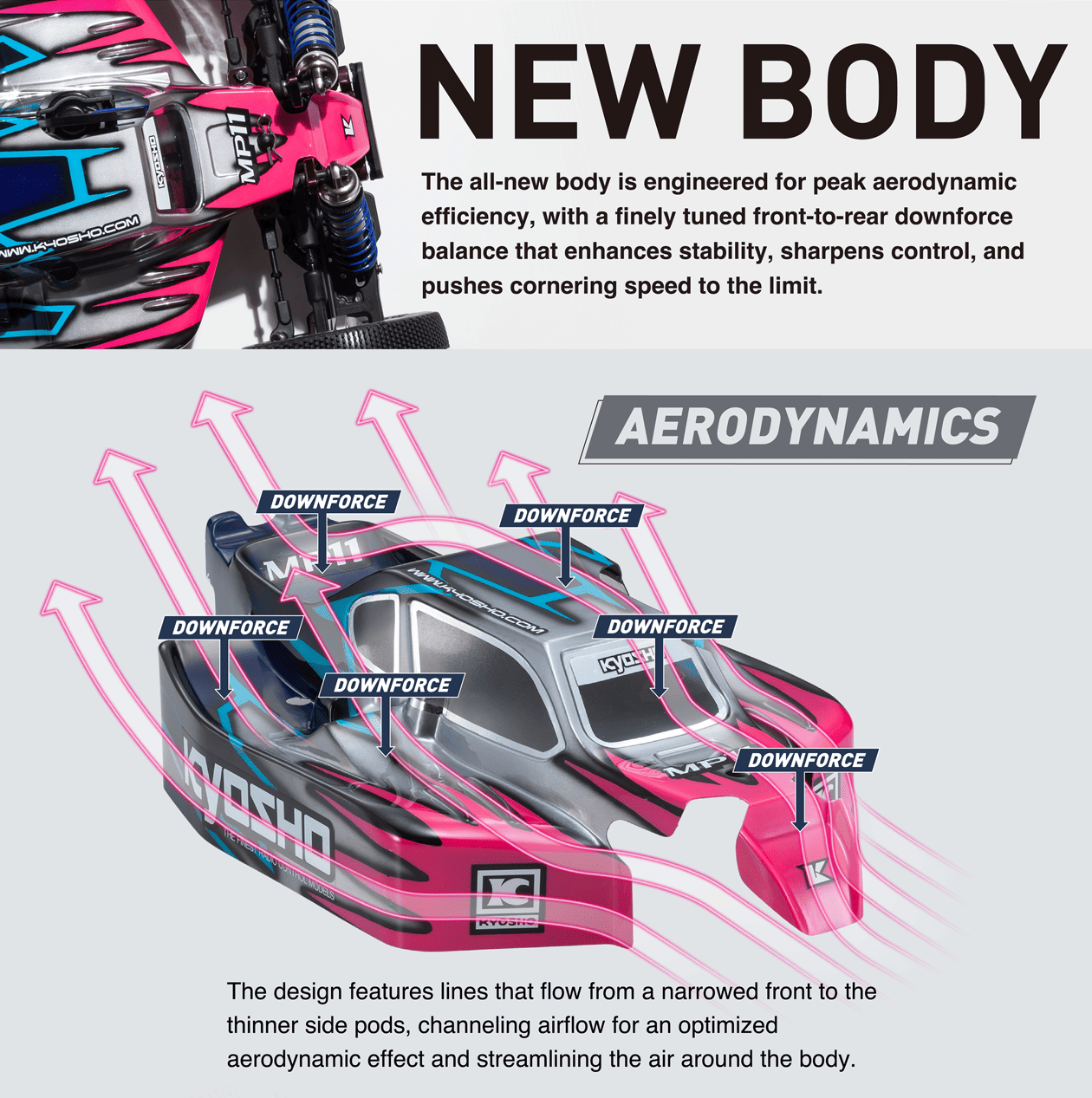 NEW BODY / AERODYNAMICS - 1
