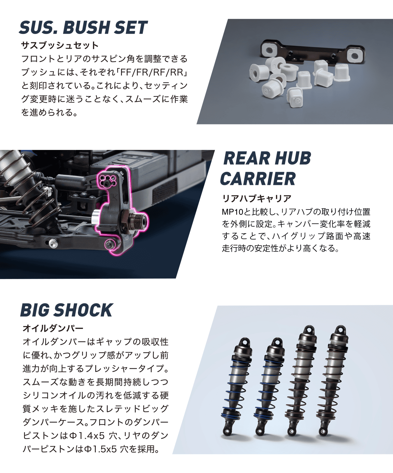 MAIN CHASSIS / SUS. BUSH SET, REAR HUB CARRIER, BIG SHOCK