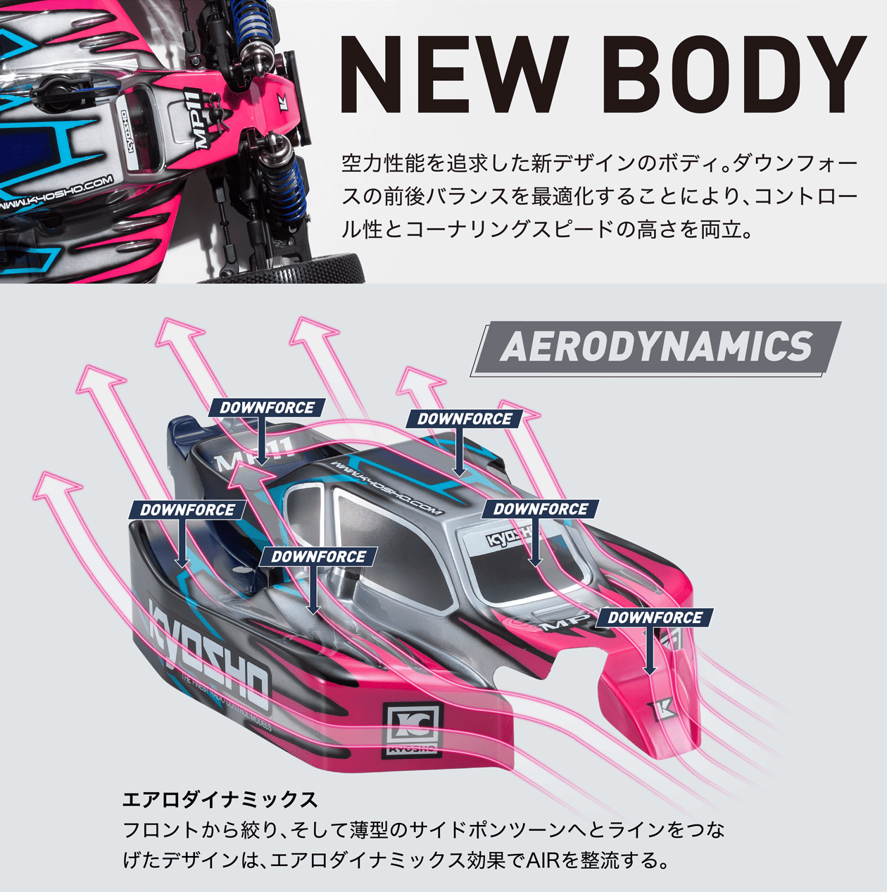 NEW BODY / AERODYNAMICS - 1